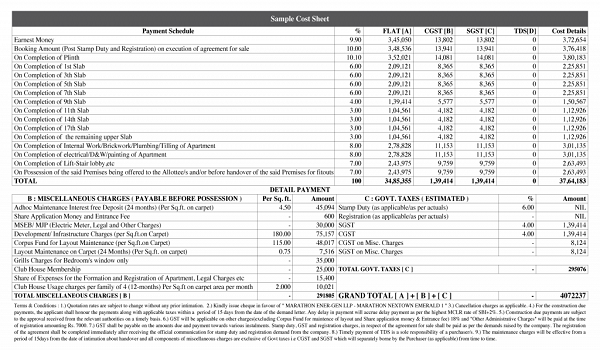 Featured Image of Godrej Devanahalli Cost Sheet