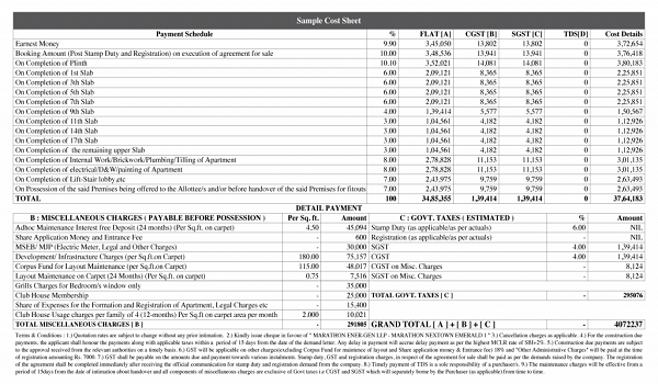 Godrej MSR City Cost Sheet